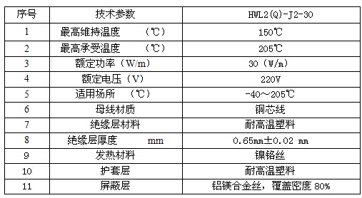 RDP2-J3-30恒功率電熱帶適用于高溫需求的管道伴熱(圖2)