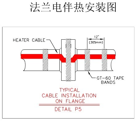 法蘭電伴熱帶安裝圖