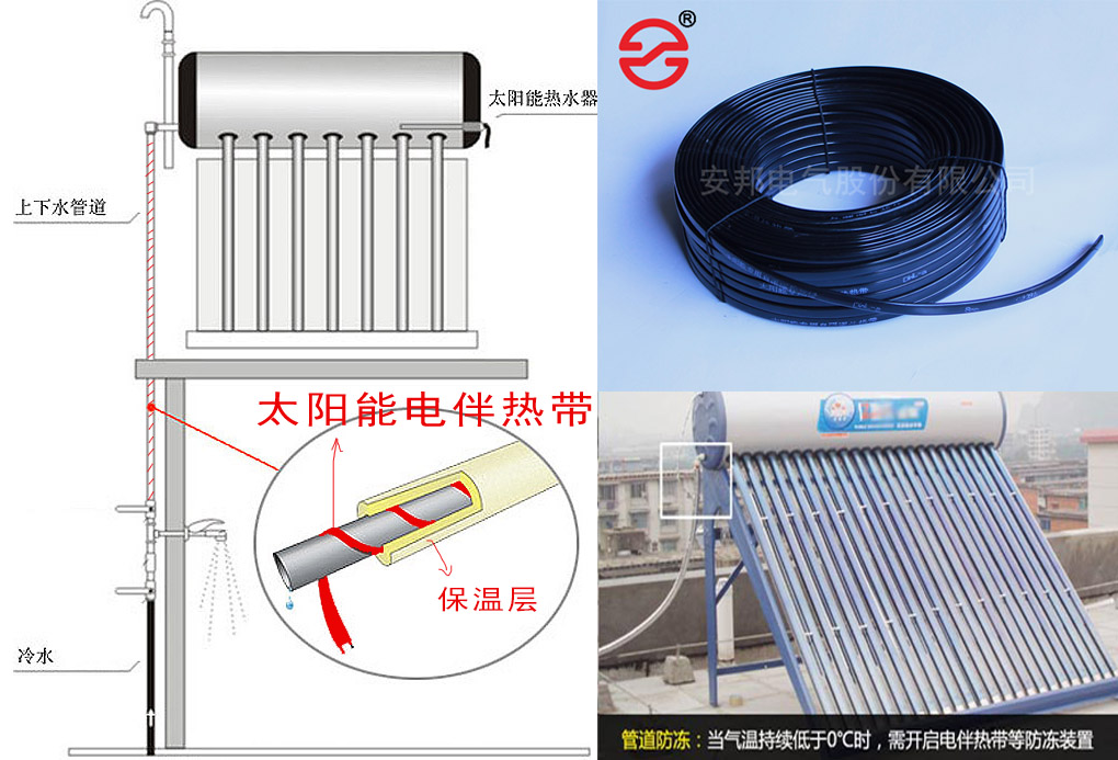 太陽能電伴熱帶