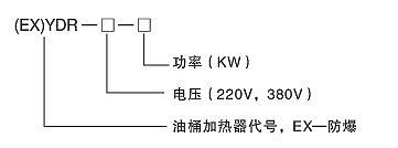 YDR型200升油桶電加熱器、加熱器(圖1)