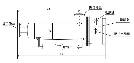 防爆流體電加熱器(圖1)