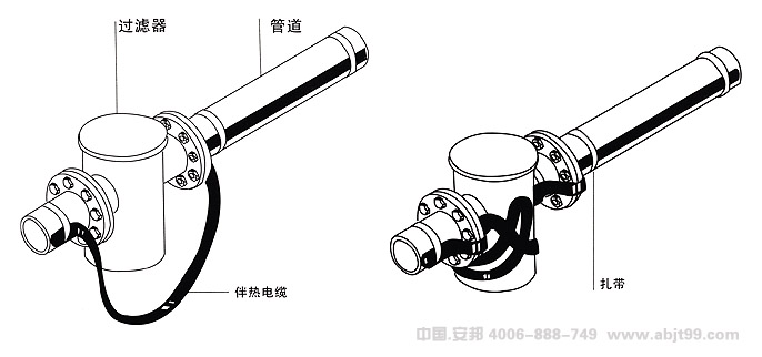 電伴熱帶（伴熱電纜）過(guò)濾器安裝圖